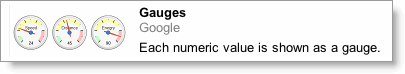 Gauges gadget