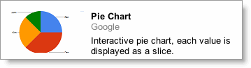 Pie chart gadget