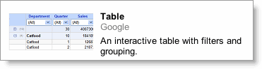 Table gadget