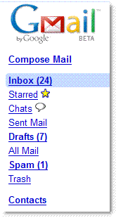 inbox
