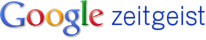 Google_Zeitgeist_2010網站標誌