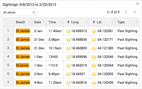 Search Data Table