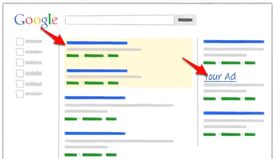 Google Adwords: How Google decides which ads to show on top.