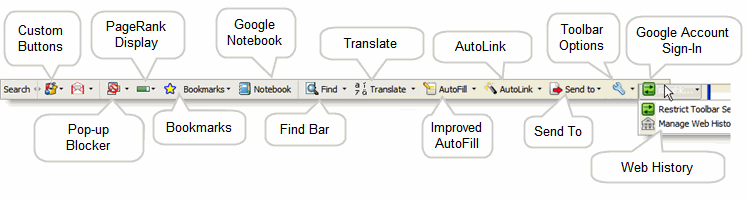 fasilitas google toolbar
