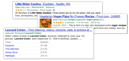 Examples for rich snippets in Google Search results