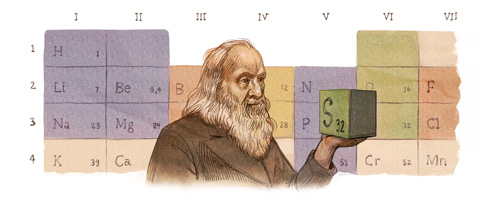 Dmitri Mendeleev’s 182nd Birthday