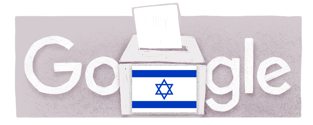 Israel Municipal Elections 2024
