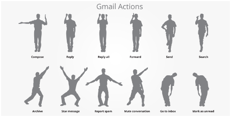 Gmail Motion - Motion Guide